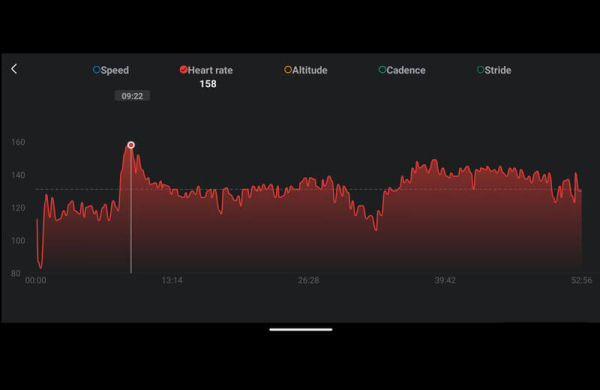 Обзор Amazfit T-Rex 3: очень надёжных умных часов для любителей экстрима